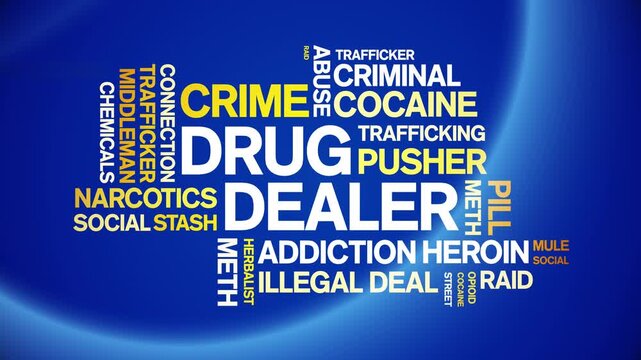 Drug Dealer animated word cloud-text design animation tag kinetic typography seamless loop.