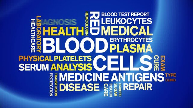 Blood Cells animated word cloud-text design animation tag kinetic typography seamless loop.