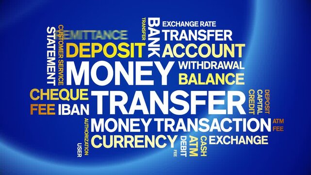 Money Transfer animated word cloud-text design animation tag kinetic typography seamless loop.