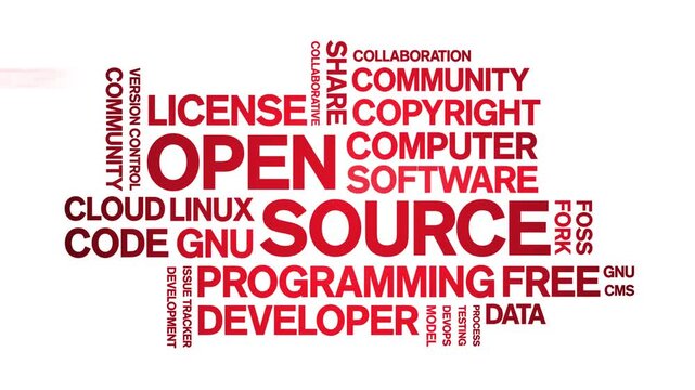 Open Source animated word cloud-text design animation tag kinetic typography seamless loop.
