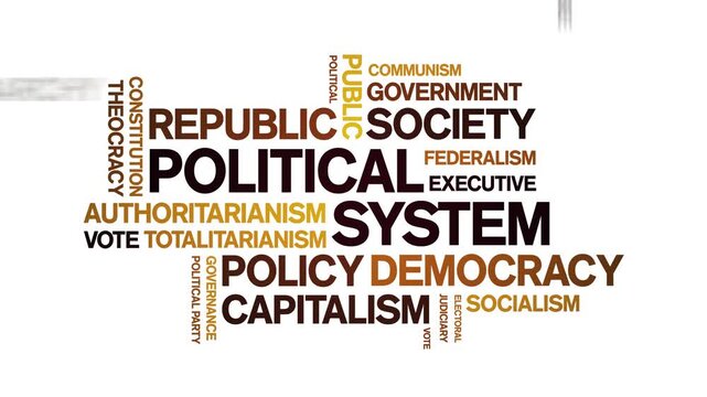 Political System animated word cloud-text design animation tag kinetic typography seamless loop.