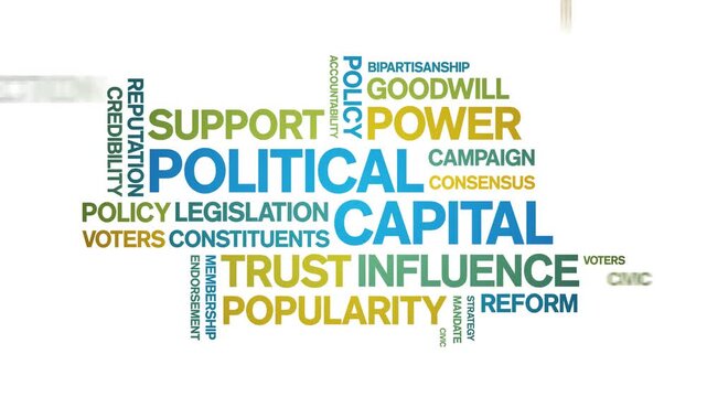 Political Capital animated word cloud-text design animation tag kinetic typography seamless loop.