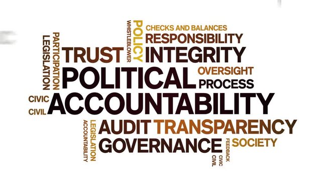 Political Accountability animated word cloud-text design animation tag kinetic typography seamless loop.