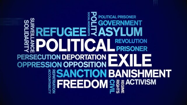 Political Exile animated word cloud-text design animation tag kinetic typography seamless loop.