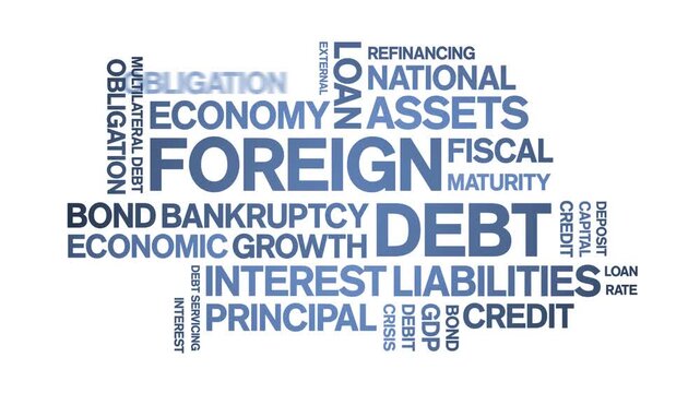 Foreign Debt animated word cloud-text design animation tag kinetic typography seamless loop.