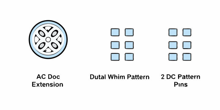 Diagram of ac doc extension dural whim pattern and 2 dc pins