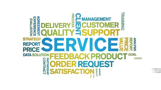 Service animated word cloud-text design animation tag kinetic typography seamless loop.