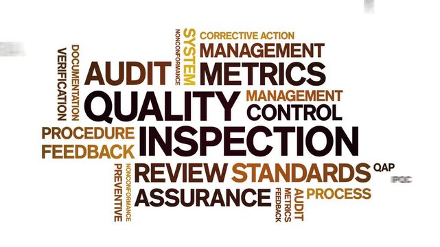 Quality inspection animated word cloud-text design animation tag kinetic typography seamless loop.
