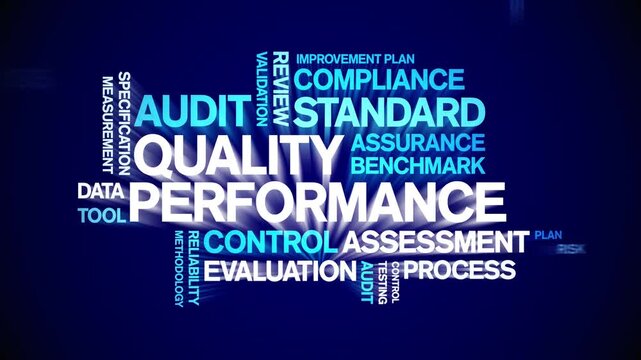 Quality Performance animated word cloud-text design animation tag kinetic typography seamless loop.