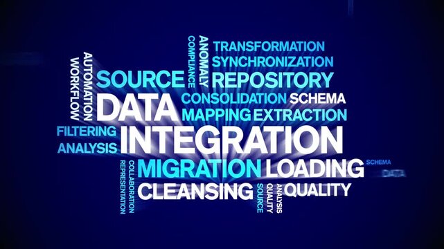 Data integration animated word cloud-text design animation tag kinetic typography seamless loop.