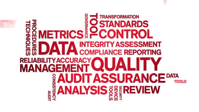 Data Quality animated word cloud-text design animation tag kinetic typography seamless loop.