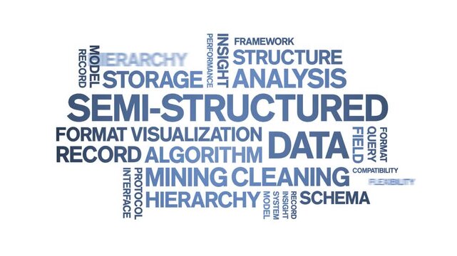Semi-Structured data animated word cloud-text design animation tag kinetic typography seamless loop.