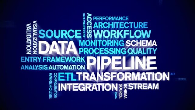 Data Pipeline animated word cloud-text design animation tag kinetic typography seamless loop.