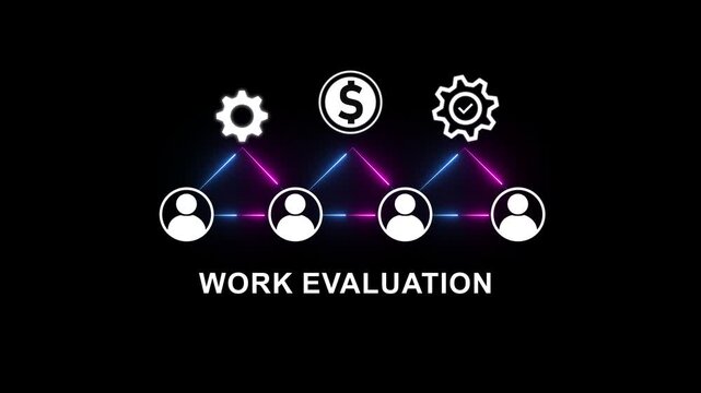 Dynamic work evaluation process featuring team collaboration and goal achievement