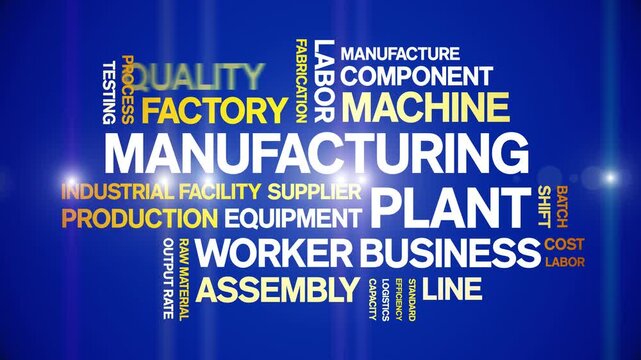 Manufacturing Plant animated word cloud-text design animation tag kinetic typography seamless loop.