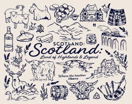Scotland travel illustration map, Scottish landmarks doodle collection, UK travel sketch design, Scotland tourism artwork set, country map illustration pack, Scotland illustration collection