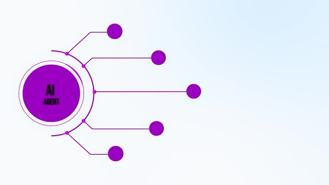 4K Modern White and Purple Agentic AI Background. High-Contrast Multi-Agent Hub for Clean SaaS Interfaces and Technical Presentations.