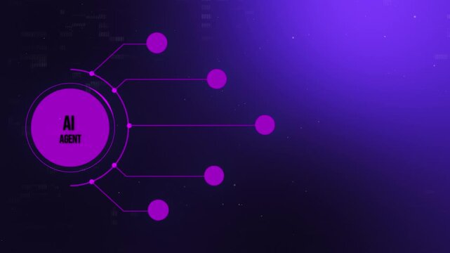 4K Purple Tech Multi-Agent System Header. Glowing Agentic AI Orchestrator with Neural Network Nodes and Right Side Text Space.