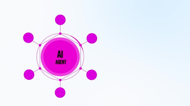 4K Modern White and Purple Agentic AI Background. Minimalist Multi-Agent Hub for High-Contrast SaaS Branding.