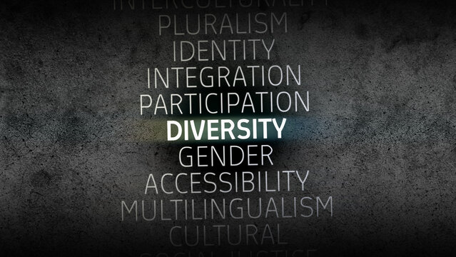 Diversity stands out in bright type against a textured surface, surrounded by inclusion keywords that convey participation, identity, accessibility, and equality.