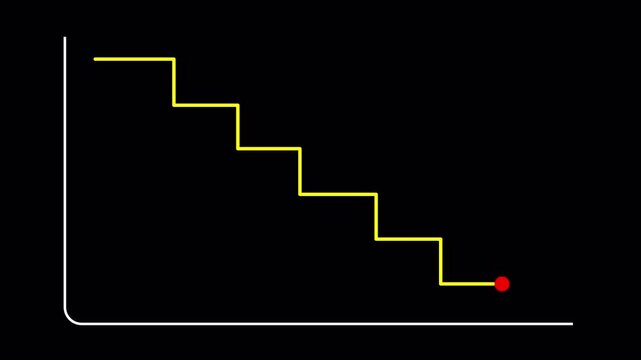 Downward Graph With Arrow Indicating Decline Loss and Negative Trends on Dark Abstract Background for Risk and Crisis Animation 4k video