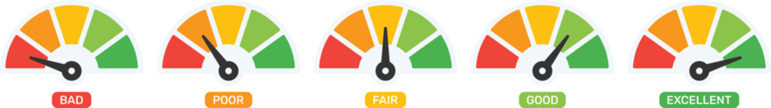 Performance Gauge Indicator Set, Rating Meter Scale from Bad to Excellent Dashboard Icons
