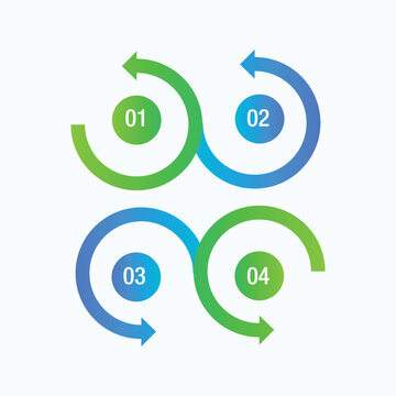 Four Step Circular Arrow Infographic Process Flow Diagram with Numbered Stages