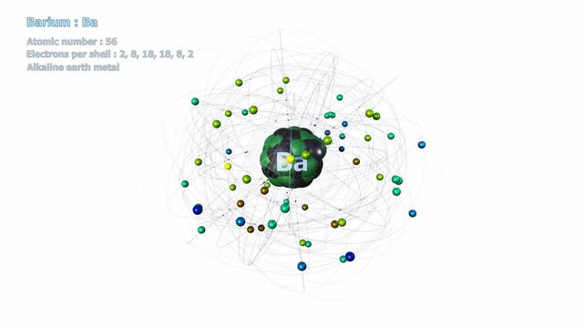 Atom of Barium with 56 Electrons in infinite orbital rotation on a white background