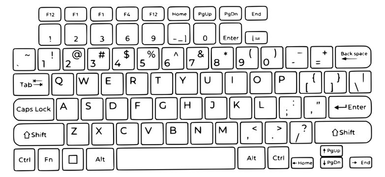Keyboard with symbols & emojis layout