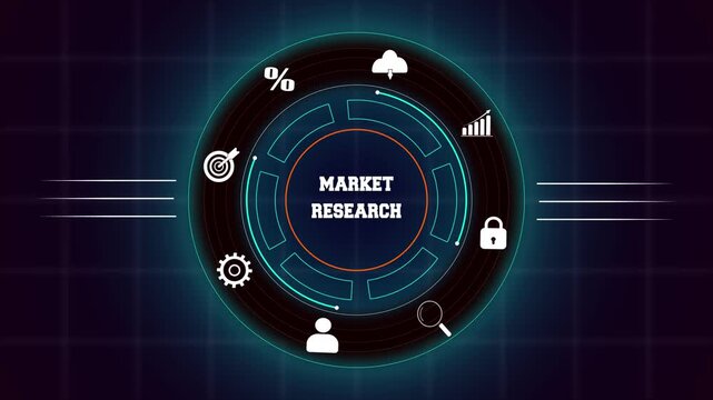 Business market research hud animation, showing futuristic icons for industry trends and effective competitive analysis.