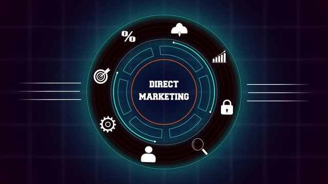 Professional direct marketing and customer engagement with hud animation featuring digital interface icons for business