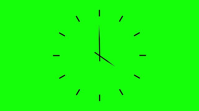 A minimalist clock face with black hands against a vibrant green background