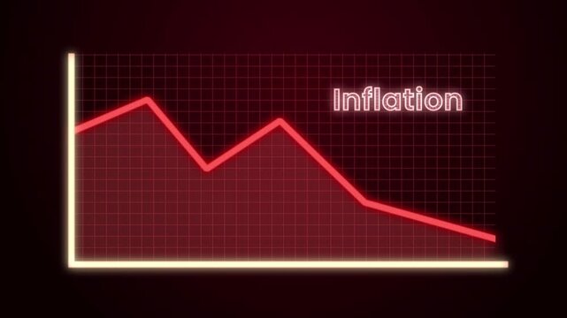 Inflation Statistic Falling Chart Animation with Currency Devaluation in Futuristic Digital Interface
