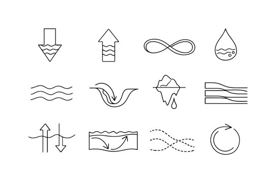 Thermohaline Circulation. Minimalistic set one-line drawing sinking cold water arrow, rising warm water arrow, global conveyor belt loop, salinity drop symbol,