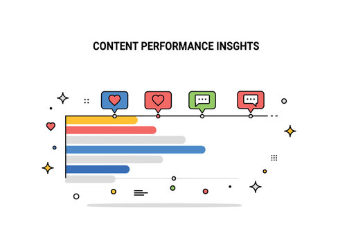 Content performance insights featuring a horizontal progress chart with small heart and comment icons positioned along the bars. The scene highlights
