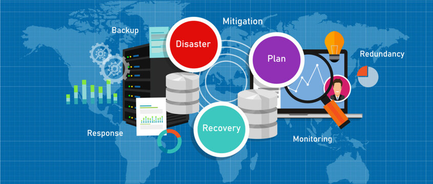 Disaster recovery plan DRP and crisis management strategy concept with backup and redundancy vector illustration