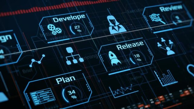 Agile project management, project life cycle, futuristic software interface (3d render)