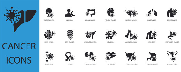 Fototapeta premium cancer icons set outline and Flat Style,transparent background
