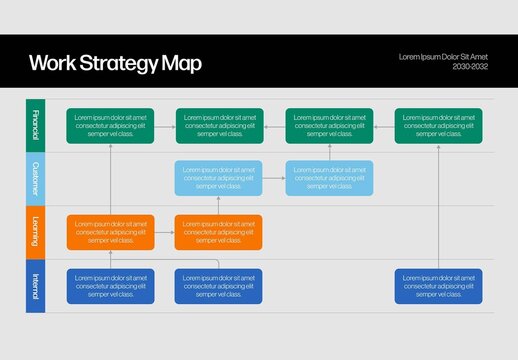 Strategy Map Infographic Template