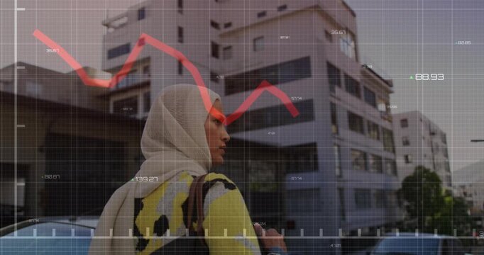 Mature woman wearing hijab and yellow top walking on street holding bag strap, watching red graph