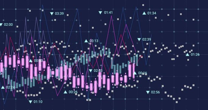 Finance chart animating on dash as data updating with pink candles histogram markers tracking moves