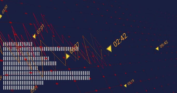 Left block updating as time markers shifting, waveforms aligning and flagging bars for data readout