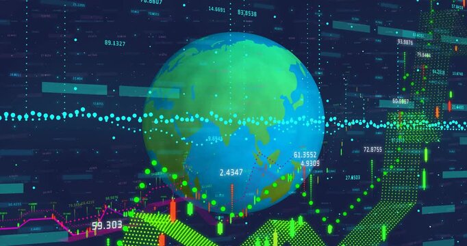 3D globe rotating, yellow ribbon sweeping, green ribbon climbing, candles rising, showing markets