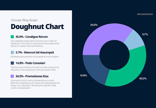 Donut Doughnut Chart Infographic Template