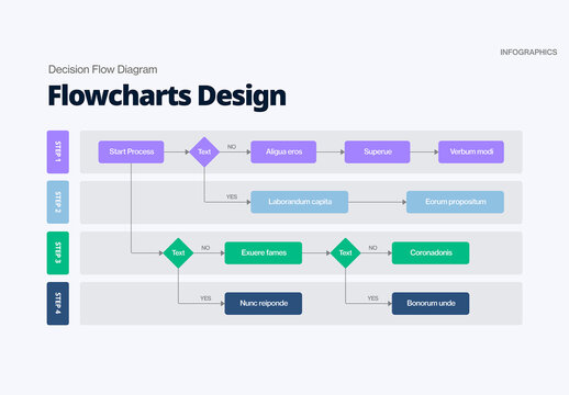 Flow Chart Infographic Template