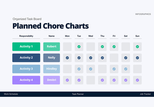 Chore Chart Infographic Template