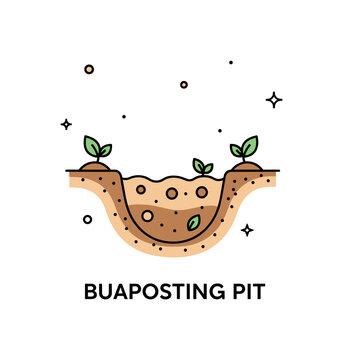 Composting pit system illustrated by a simple ground cavity layered with organic material and small leaf accents, expressing sustainability, recycling, and eco