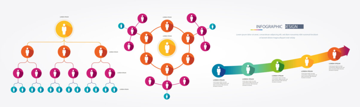 Performance Management Infographics