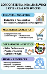 Obraz premium Infographics of corporate and business analytics