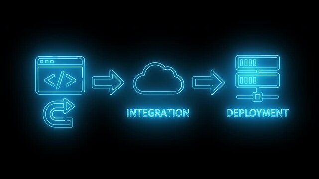 Neon-lit illustration of a software development process from coding to deployment through cloud integration on a black background with blue glow.